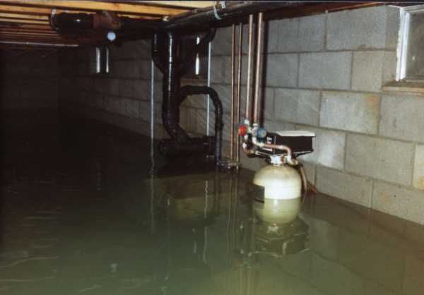 Вода в подвале