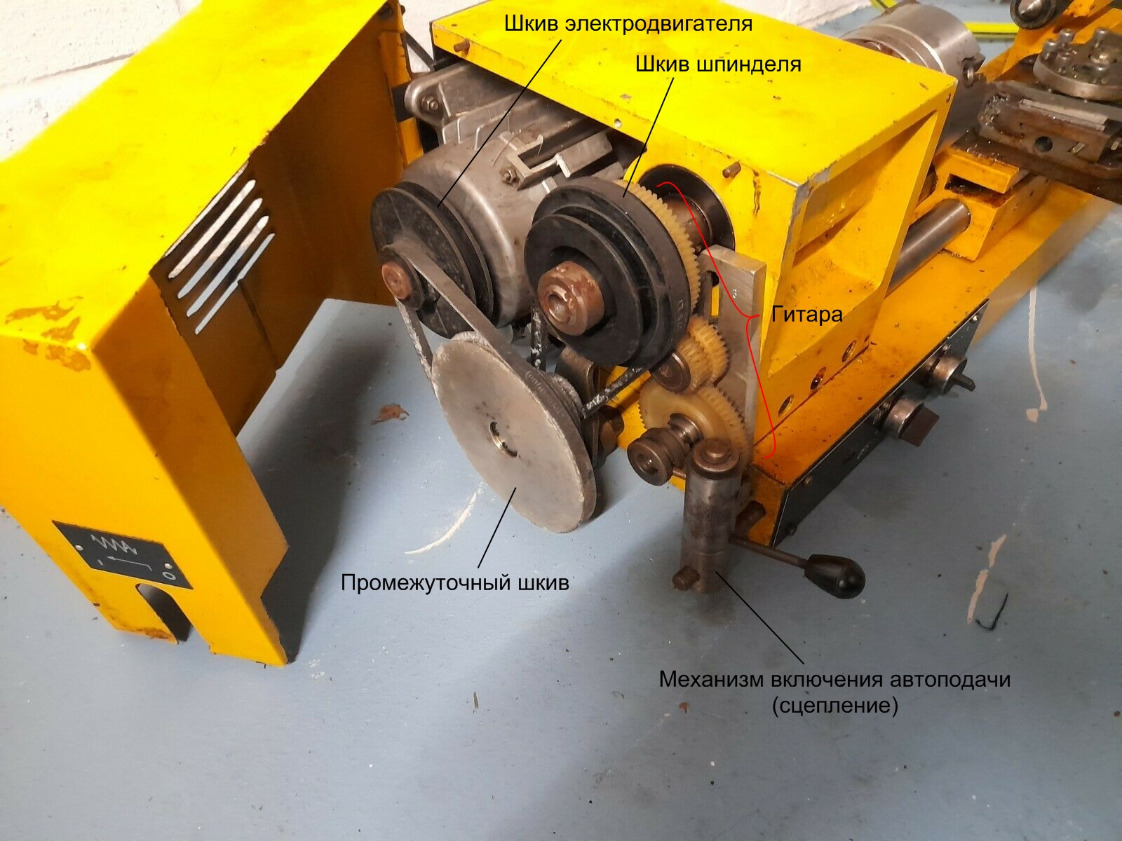 Привод MD65 (https://www.ebay.co.uk/itm/Hobbymat-MD65-lathe-in-working-order-Some-mods-With-3-and-4-jaw-chucks/393220916086?hash=item5b8dcb0376:g:0W4AAOSw8AZgXLhI)